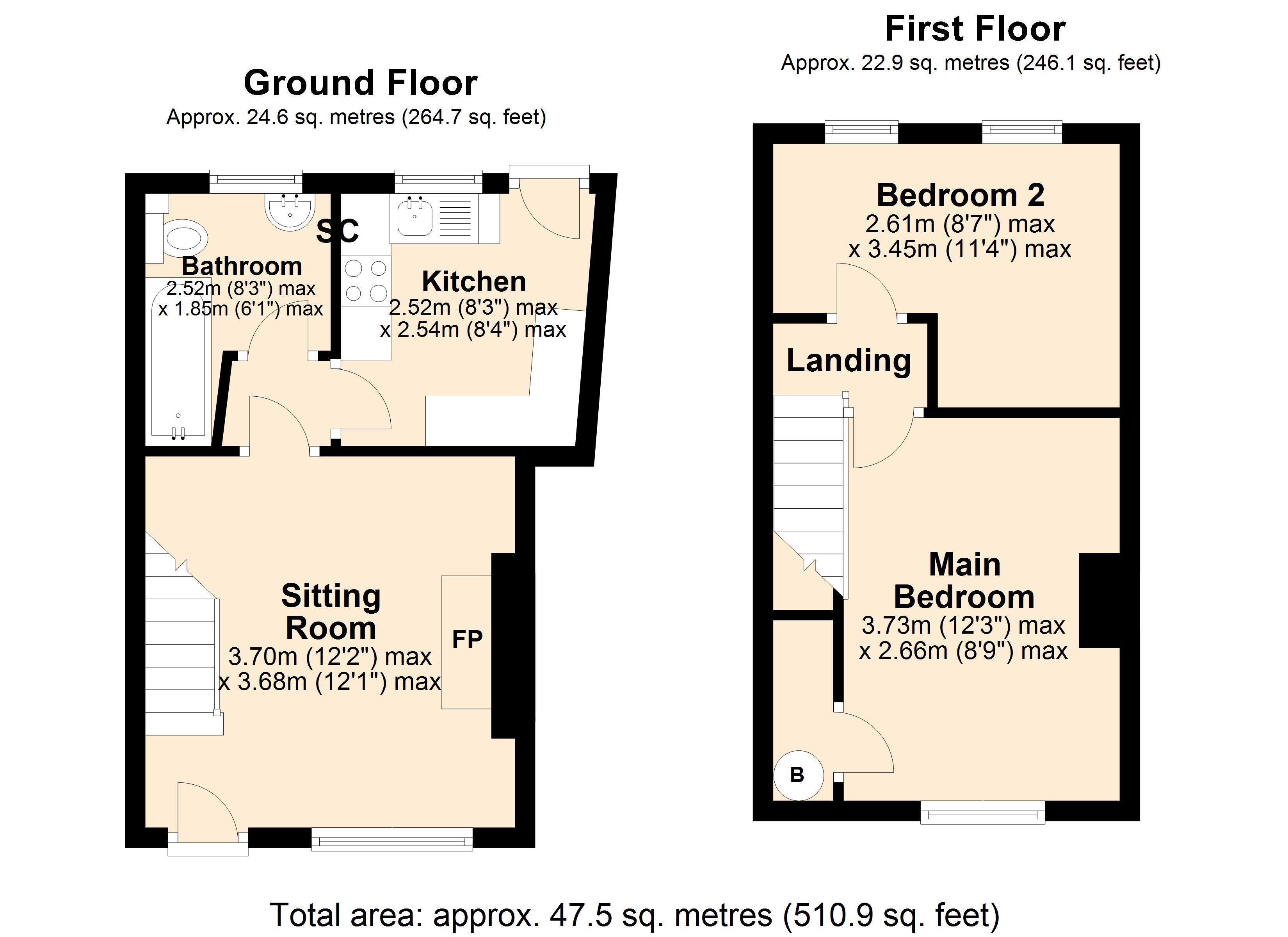 property-P419731-1